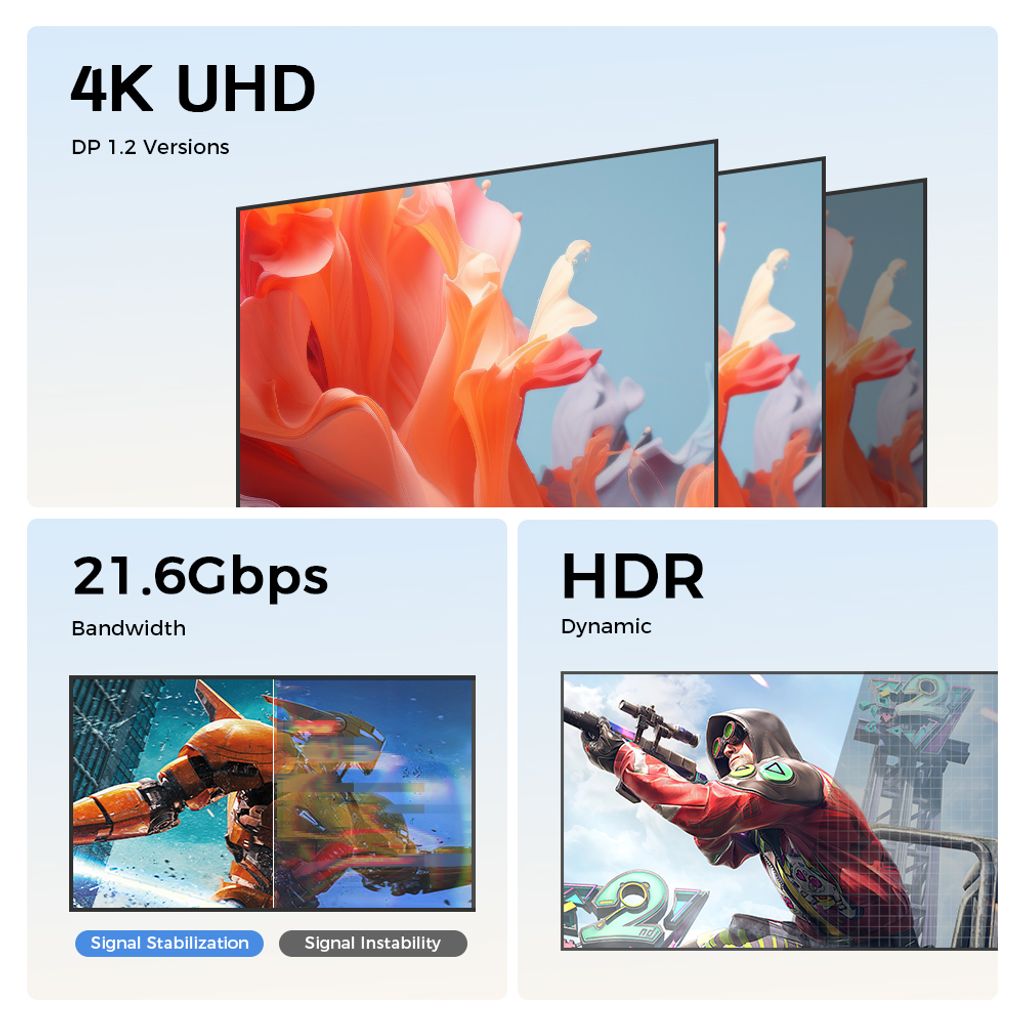 SiGN USB-C - DisplayPort -kaapeli 4K@60Hz, 2m - musta