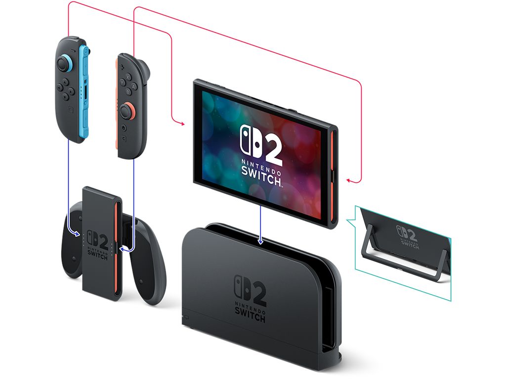 Nintendo Switch 2 Bundle (inkl. Mario Kart World) (2025)