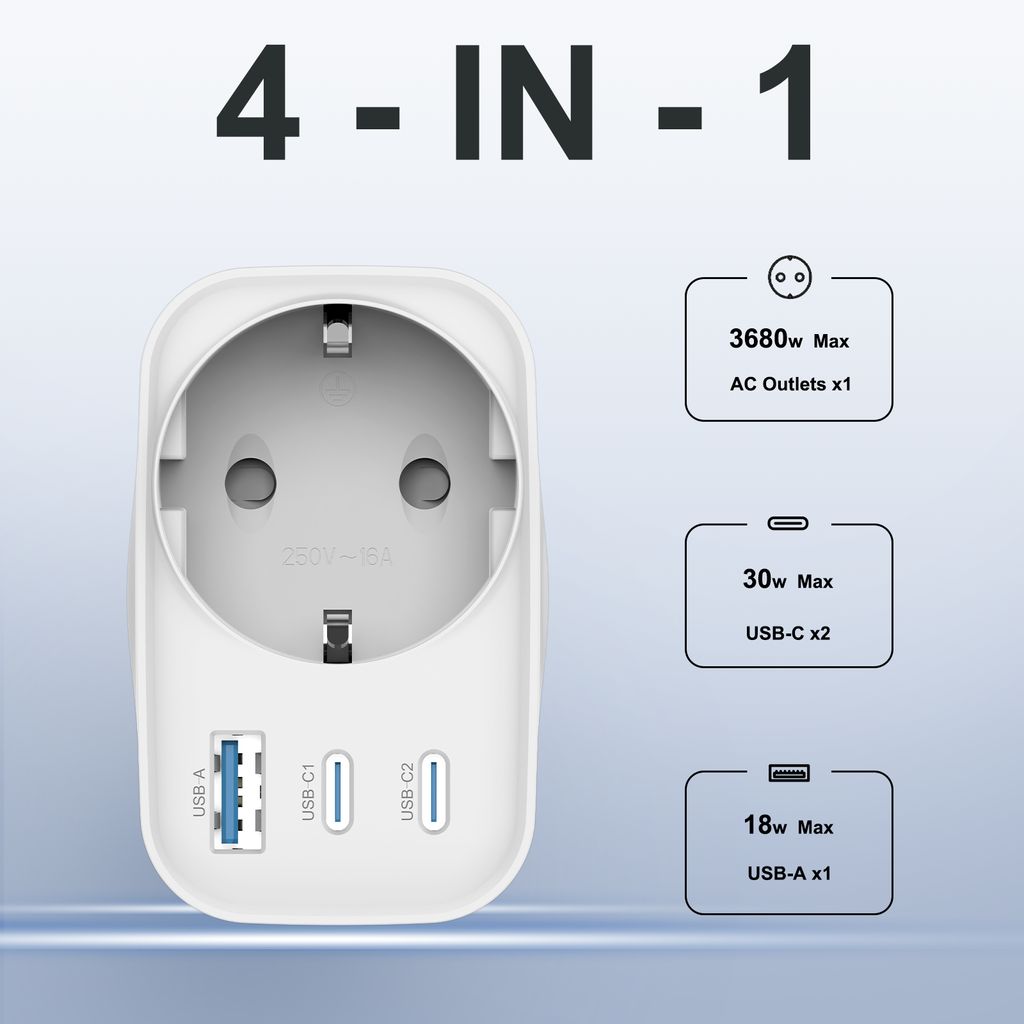 SiGN Väggadapter 30W med eluttag/USB-C/USB-A – vit