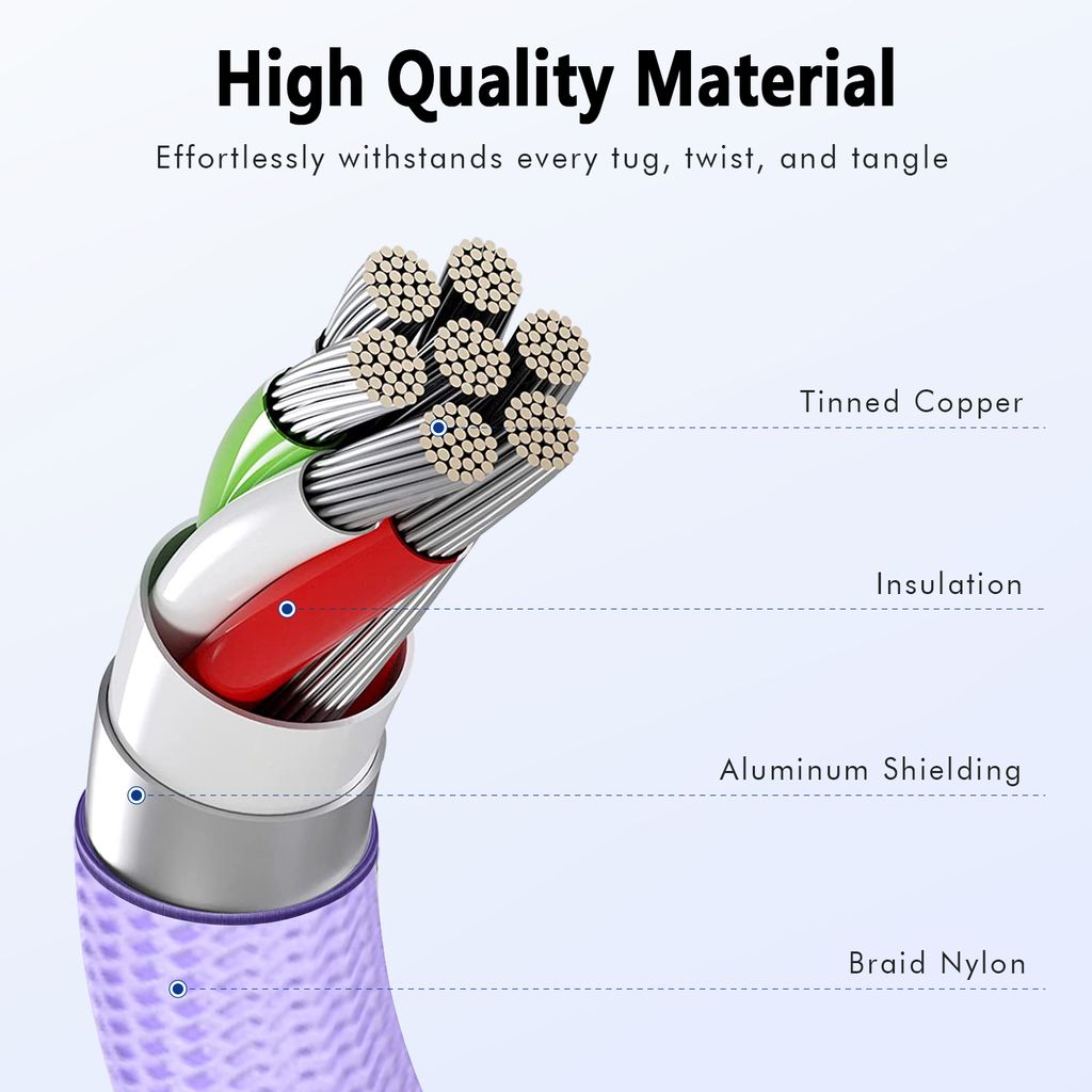 SiGN Dynamic Series USB-C - Lightning -kaapeli 2.4 A, 1m - Violetti