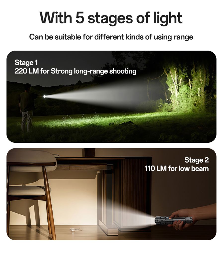 YESIDO TC10 oppladbar LED-lommelykt – svart