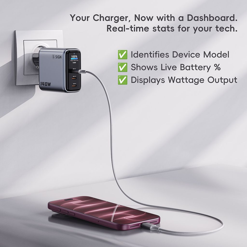 SiGN 140W Snabbladdare med Smart Display – 3x USB-C / 1x USB-A - Grå