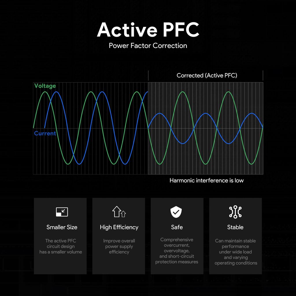 NEXTBATT Laptoplader 100W universal AC-adapter USB-C