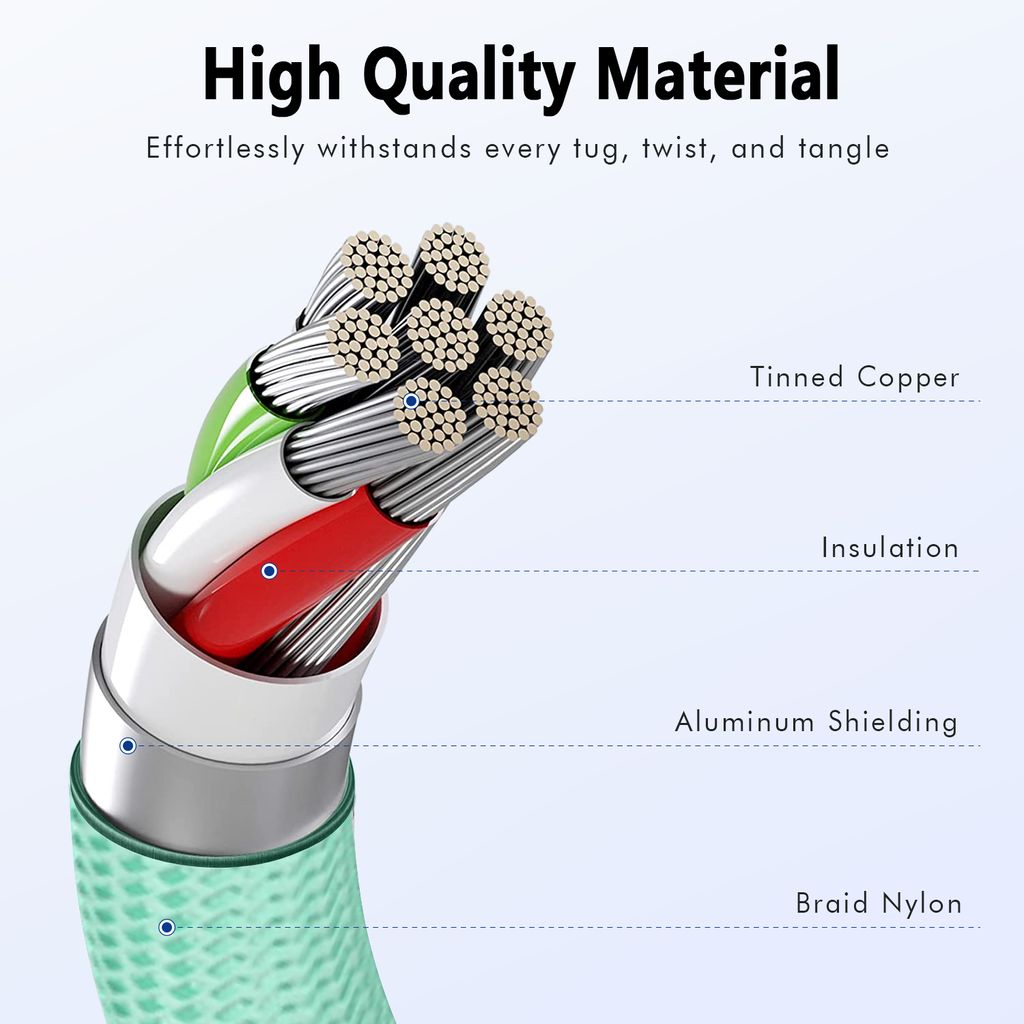 SiGN Dynamic -sarjan USB-C - USB-C -kaapeli 60W, 1m – Vihreä