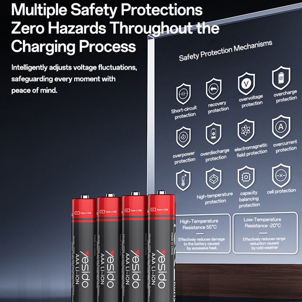 YESIDO YP98 AAA Uppladdningsbara Batterier 4-pack – USB-C, 666mWh