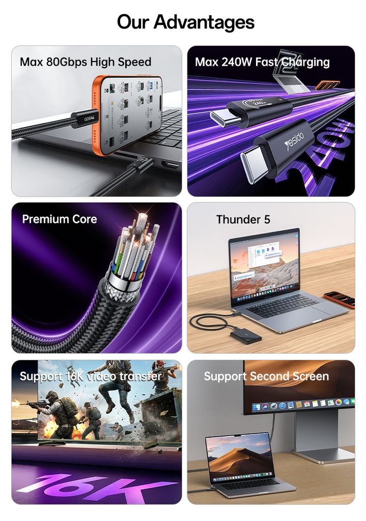 YESIDO CA211 Thunderbolt 5 USB-C til USB-C kabel 240W, 1m – Sort