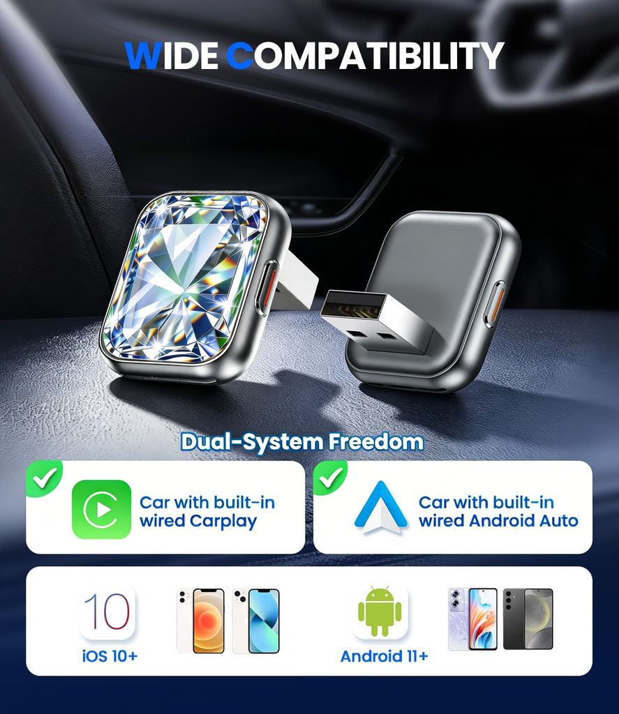 SiGN 2-i-1 Trådlös CarPlay / Android Auto adapter – Silver