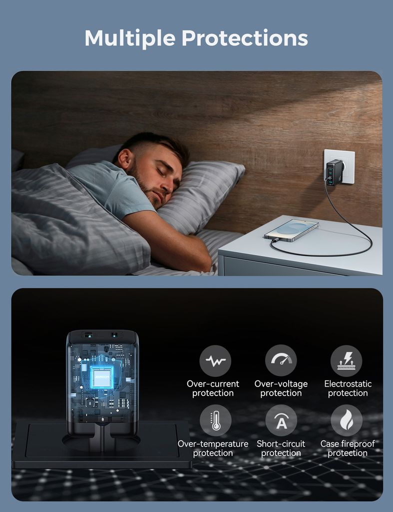 Joyroom 100W GaN Moniporttipikalaturi USB-C-kaapelilla 240W, 2m – Musta