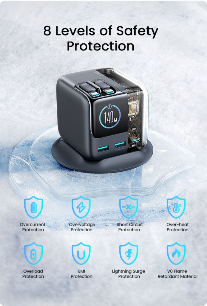 JOYROOM PODIX JR-TRD01 140W 5-in-1 GaN-latausasema - Harmaa