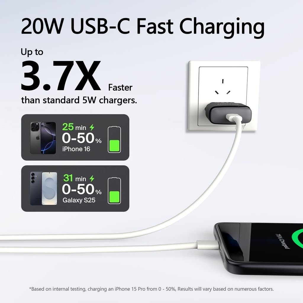 NEXTBATT GaN 20W Slim Snabbladdare USB-C – Svart / Grå