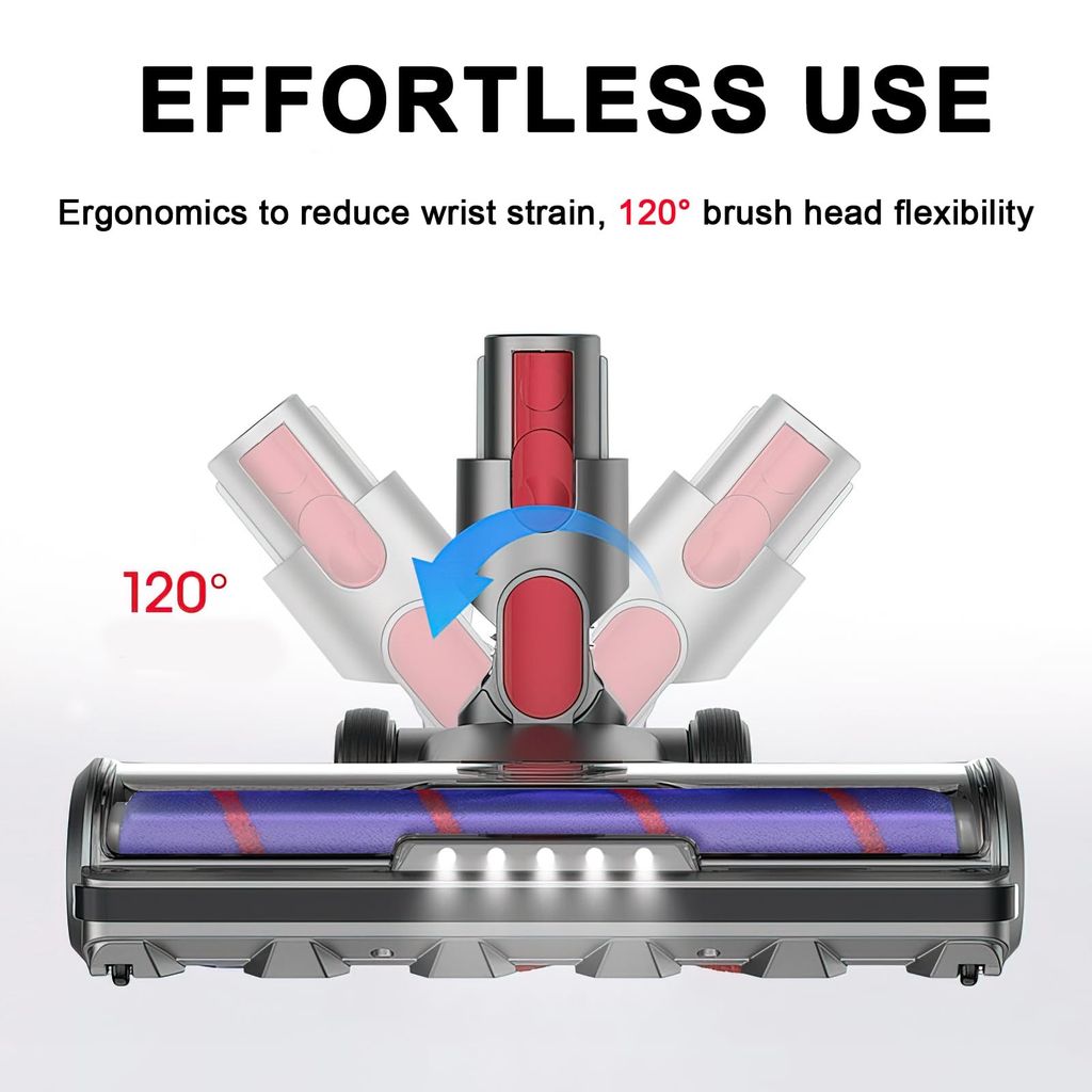 Motoriserad golvborste med mjuk borstvals för Dyson V7/V8/V10/V11