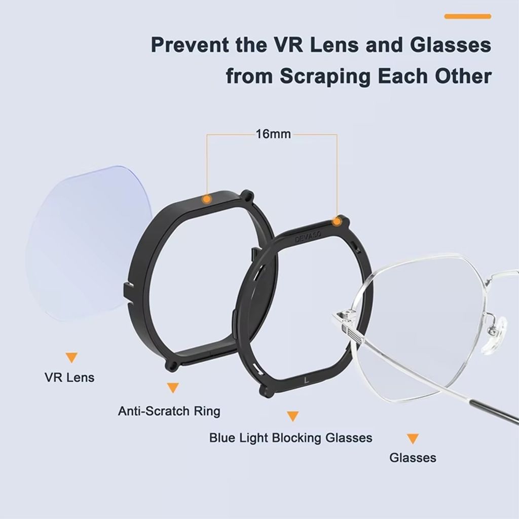 DEVASO 6-in-1 magneettinen lasisuoja PlayStation VR2:lle