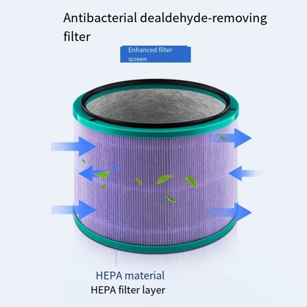 Antibakterielt filter til Dyson HP00/01/02/03 og DP01/03 luftrenser