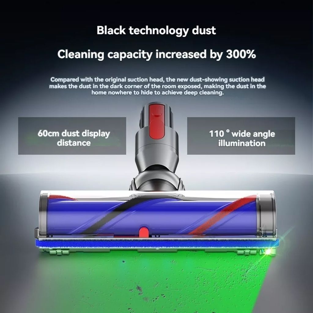 Vloerzuigmond met direct aangedreven rolborstel voor Dyson V7/V8/V10/V11/V15