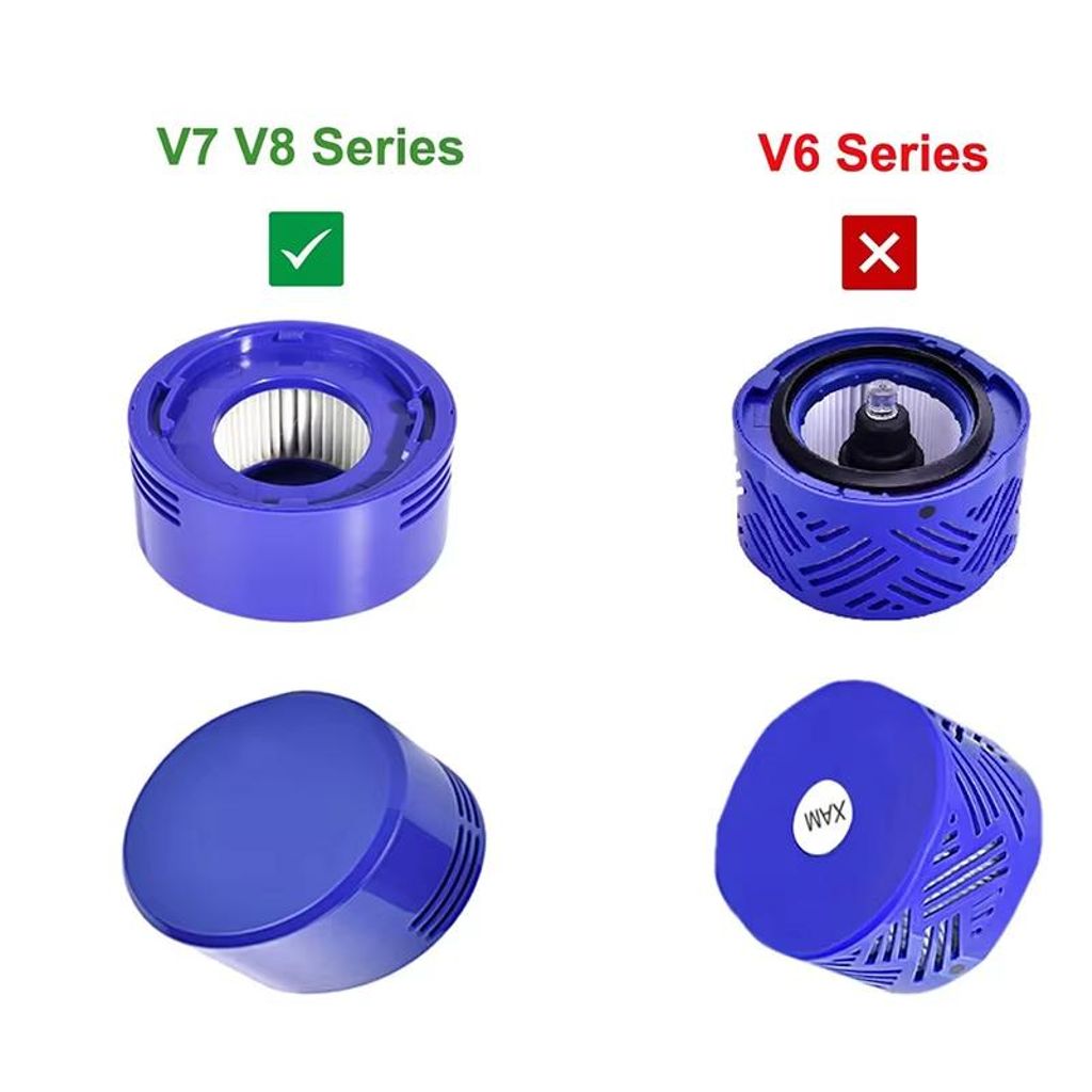 11-i-1 filtersæt til Dyson V7 / V8 – HEPA-filter, vaskbart og genanvendeligt