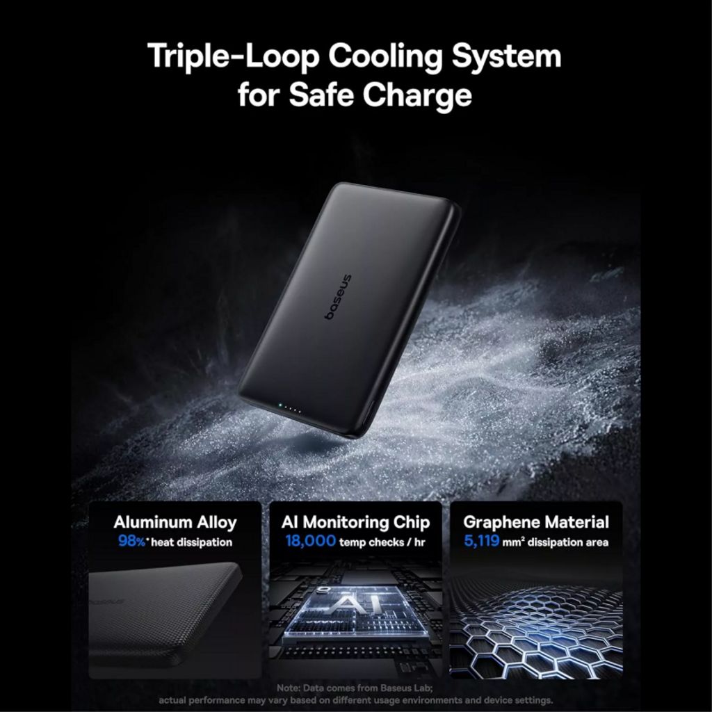 Baseus PicoGo AM41 Ultratynn Powerbank 10000mAh - Svart