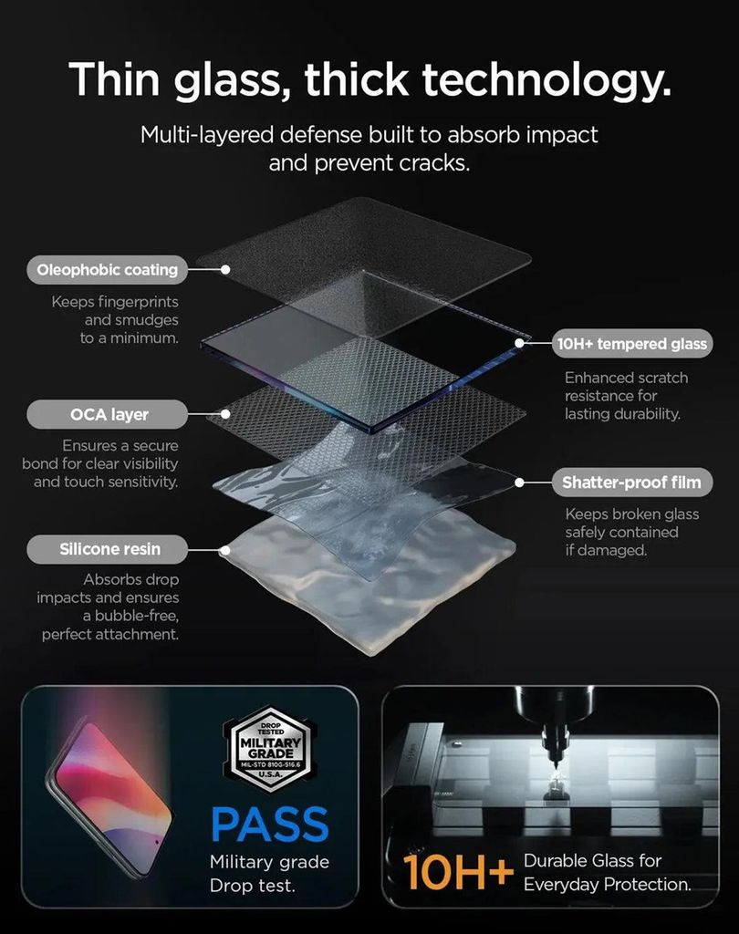 Spigen Glas.Tr Ez Fit Pro HD Privacy Näytönsuoja iPhone Duo