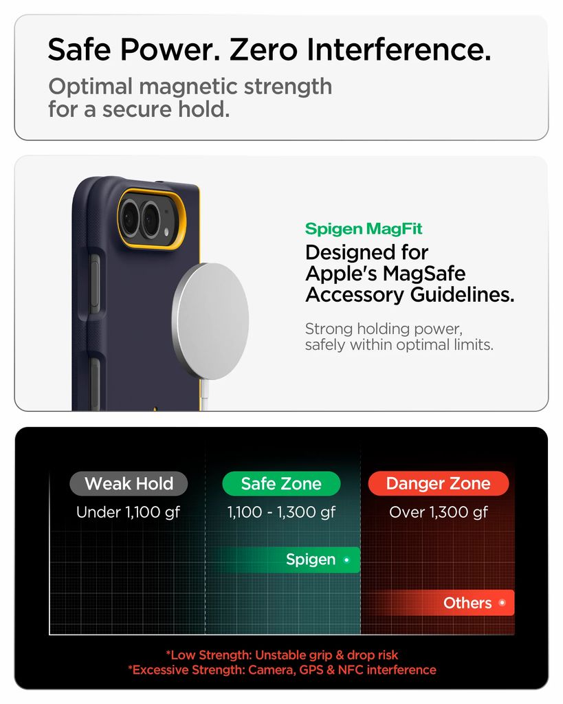 Spigen Nano Pop MagFit Skal till iPhone Duo - Blå/Gul
