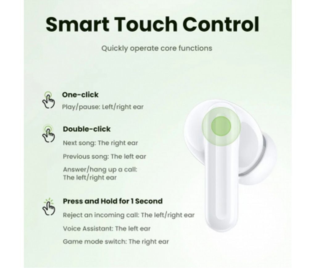 UGREEN HiTune P3 Trådløse Øretelefoner – Hvide