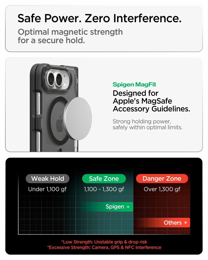 Spigen Ultra Hybrid Pro MagFit Skal till iPhone Duo - Frost Black