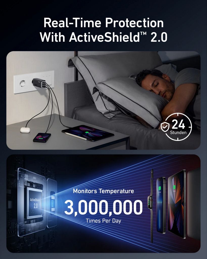 Anker 735 GaNPrime III 65W seinälaturi – 2 x USB-C + 1 x USB-A
