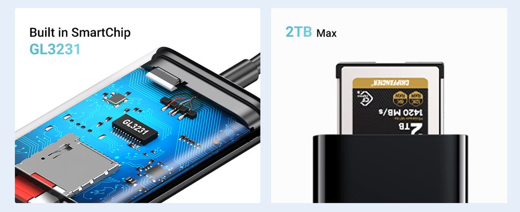 Ugreen CM265 USB-C-kortinlukija SD/microSD/TF – musta