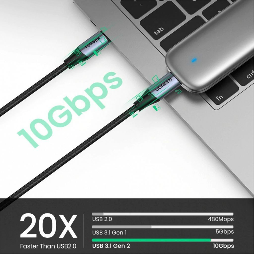 UGREEN US355 USB-C til USB-C kabel 100W – 1 m, sort