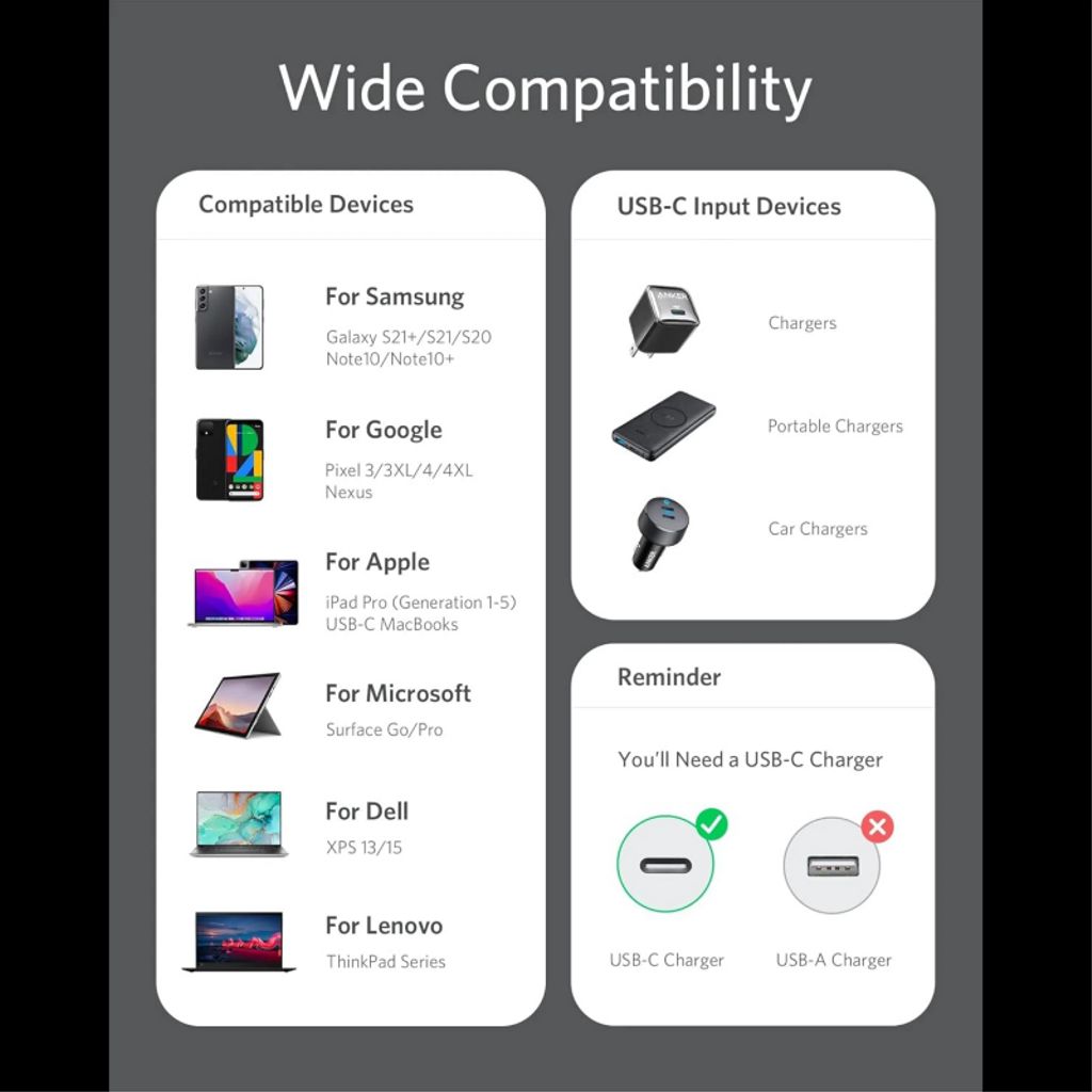 Anker PowerLine III USB-C til USB-C-kabel 100W 0,9m - Svart