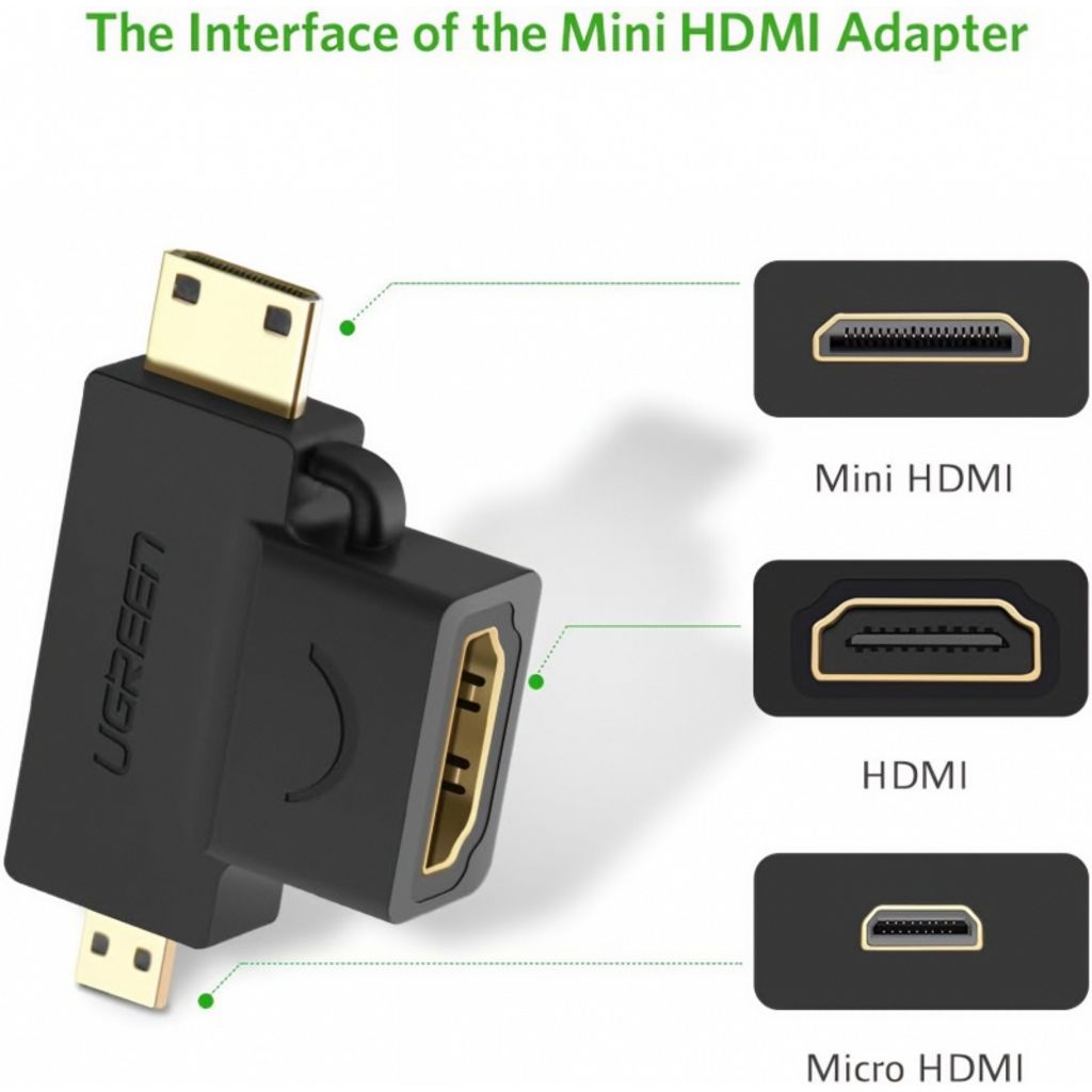 UGREEN HD129 Videoadapter miniHDMI/microHDMI til HDMI – svart