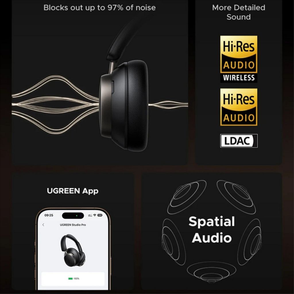 UGREEN HP206 trådløse over-ear hovedtelefoner med Bluetooth og ANC – Sort