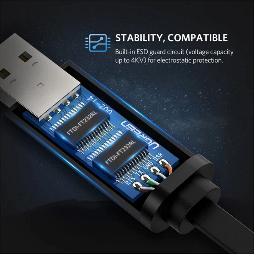 Ugreen CM204 USB-konsolikaapeli, RJ45, 3 m - musta