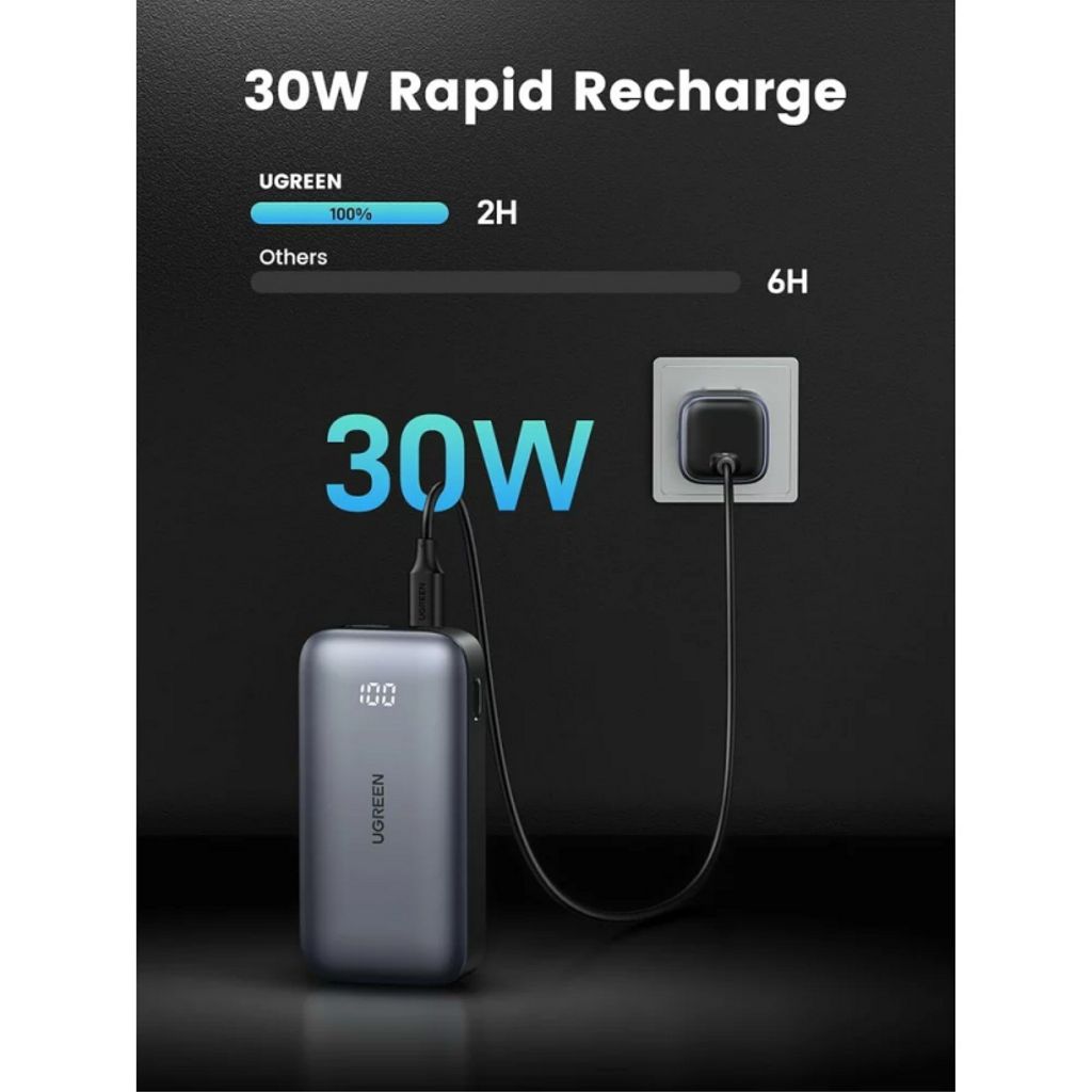 UGREEN PB502 powerbank 10000mAh – grå