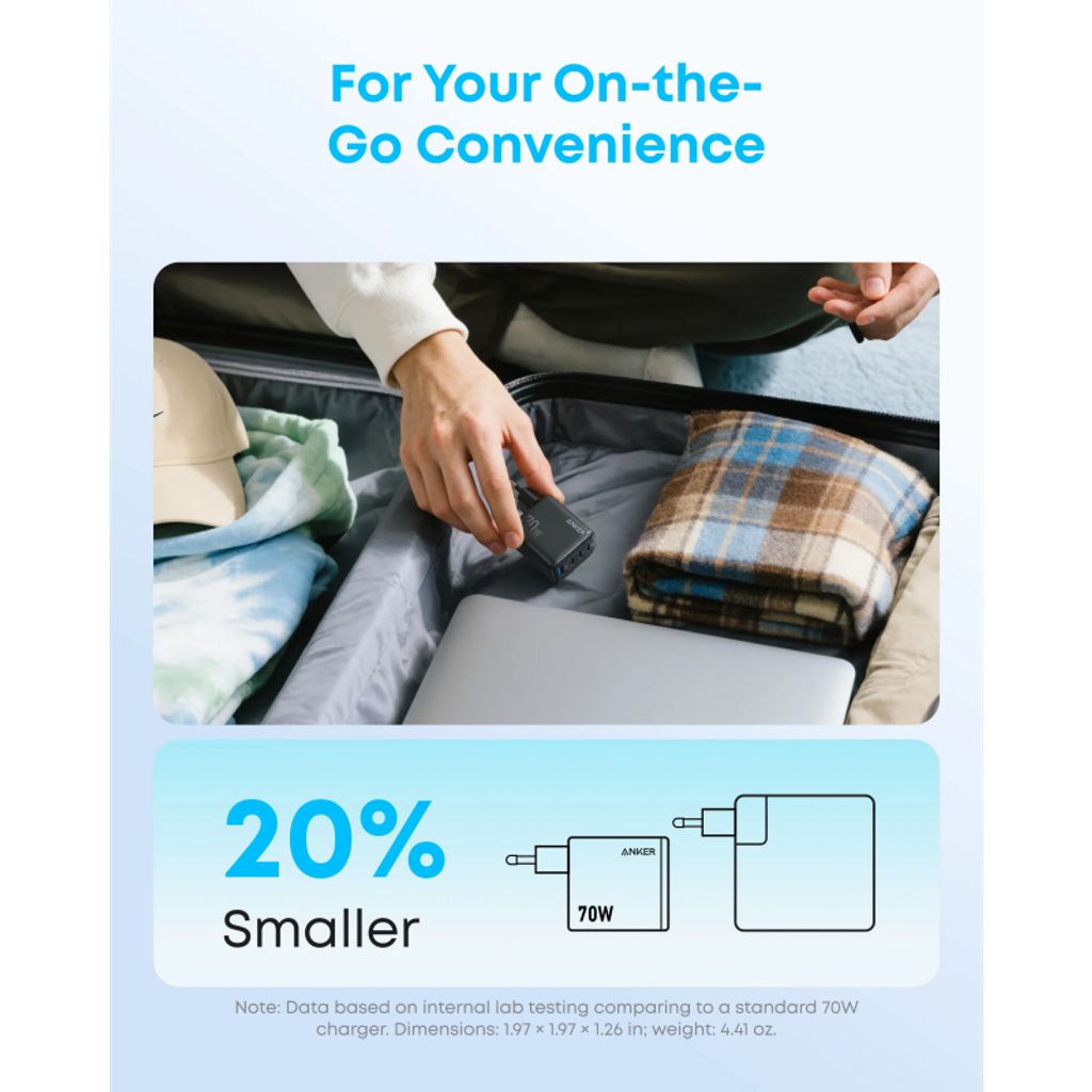 Anker Zolo väggladdare 70W, 3x USB-C, 1x USB-A – Svart