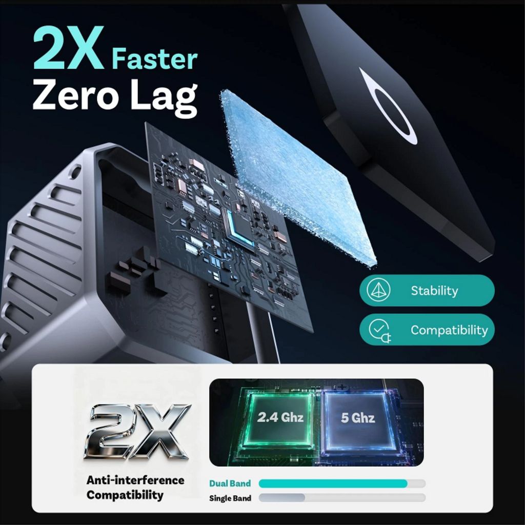 Ottocast Mini Cube trådlös CarPlay / Android Auto adapter