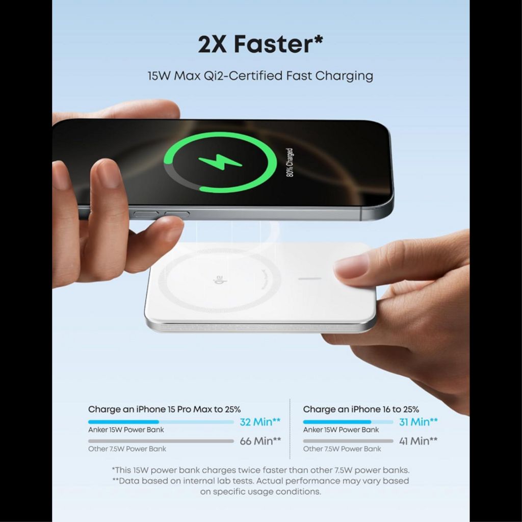 Anker Nano powerbank 5000mAh Qi2 MagSafe – vit