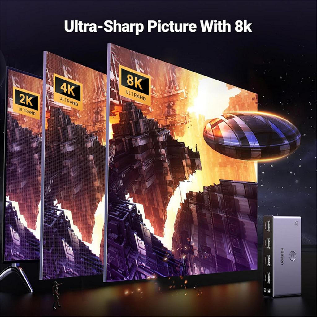 Ugreen CM624 HDMI-switch 8K - Grå