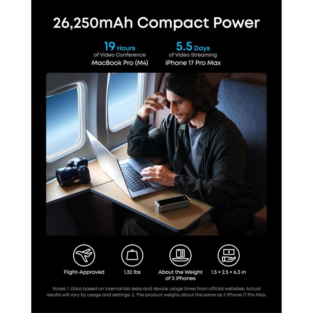 Anker Prime powerbank 26250mAh, 300W, QC + PD - svart