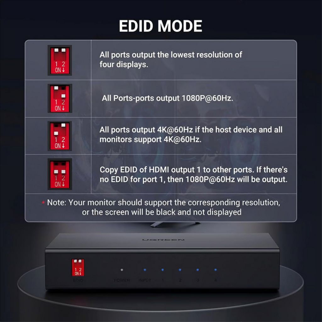 UGREEN CM570 HDMI-splitter med 4 portar 4K – svart