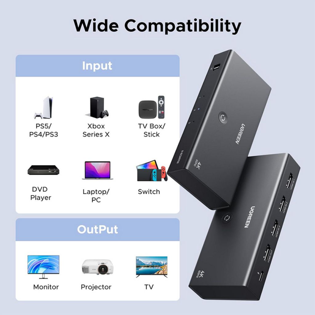 UGREEN AW504 3x HDMI-switch - Sort