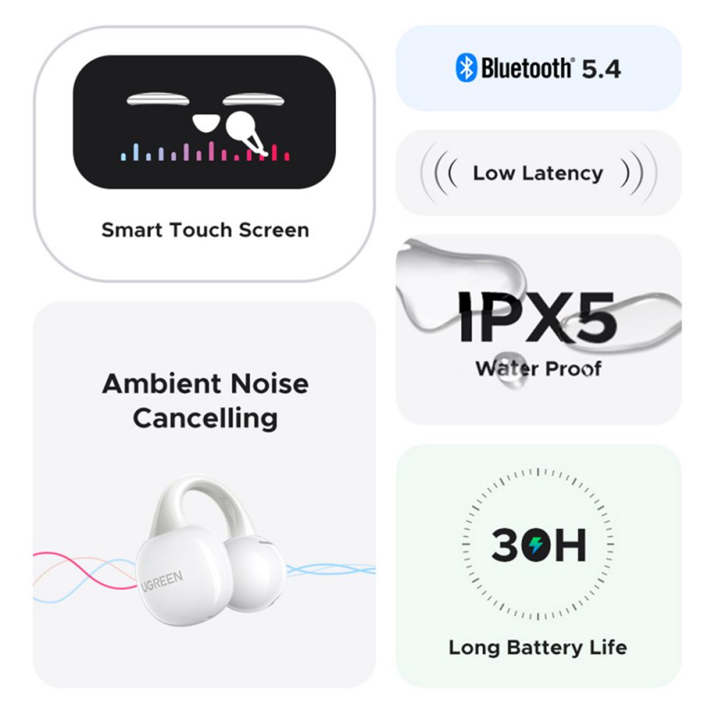 Ugreen S6 ClipBuds Magic WS208 trådlösa hörlurar open-ear – vit