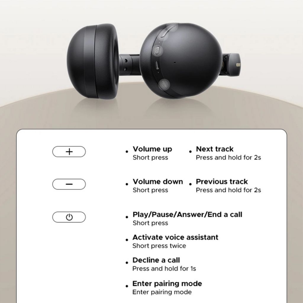 UGREEN HiTune Max 2 Trådlösa Hörlurar Over-Ear – Svarta