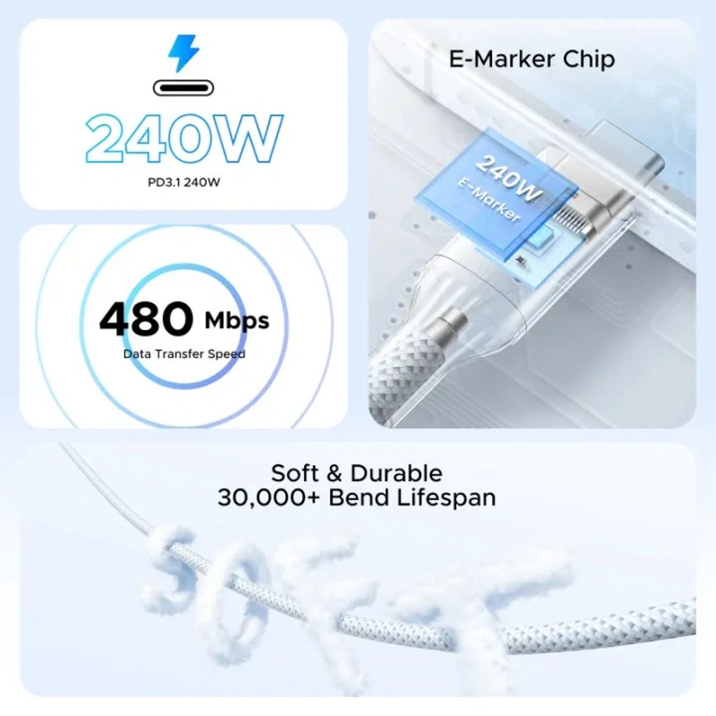 UGREEN USB-C - USB-C PD -pikalatauskaapeli 240W, 1m – Hopea/Valkoinen