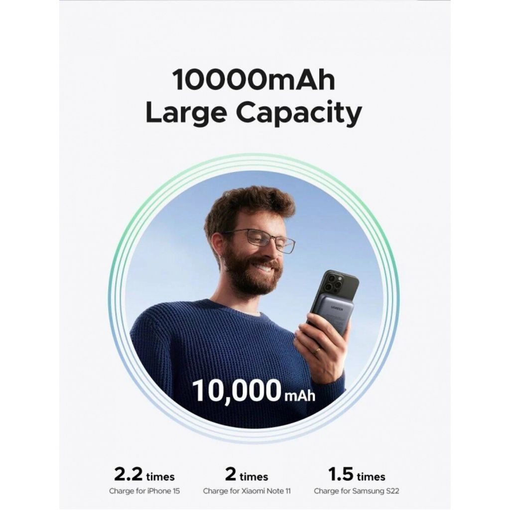 UGREEN PB562 magneettinen virtalähde 10 000 mAh – 20 W, musta