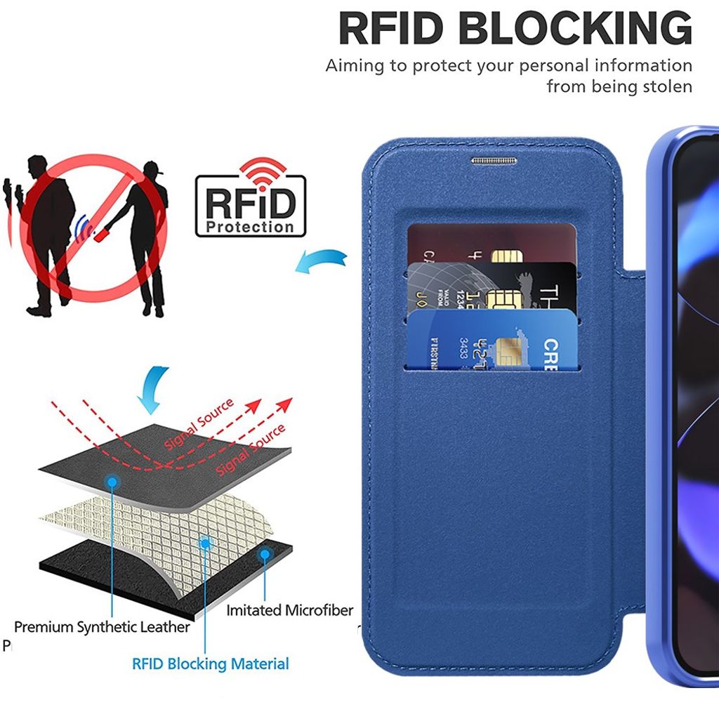 Google Pixel 10 / 10 Pro Etui med MagSafe - Mørkeblå