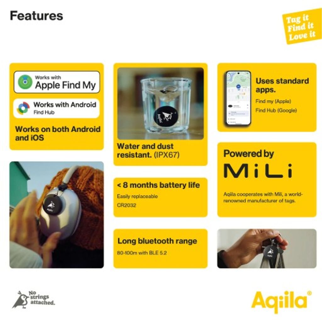 Aqiila Tagbird Bluetooth-paikannin kellolla 1 kpl