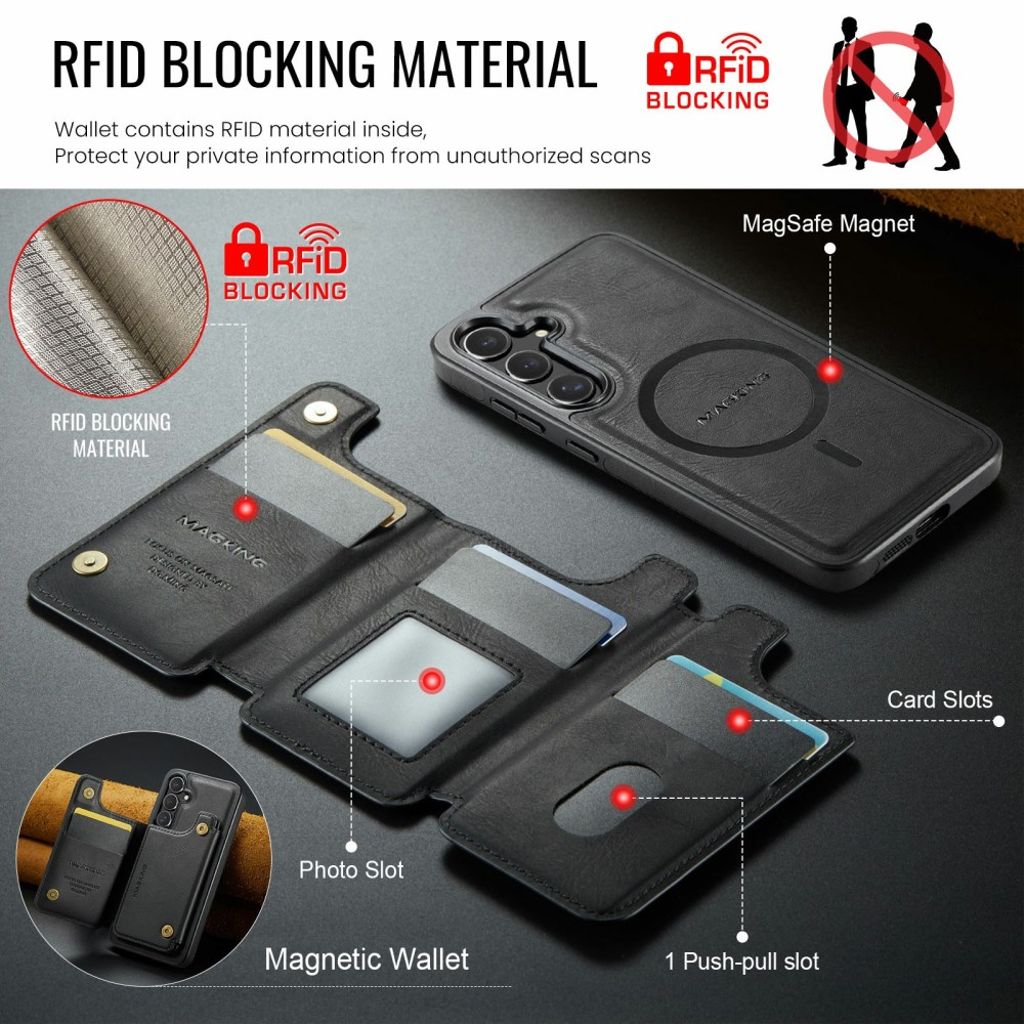 MAGKING Samsung Galaxy S25 FE Kuori MagSafe - Musta