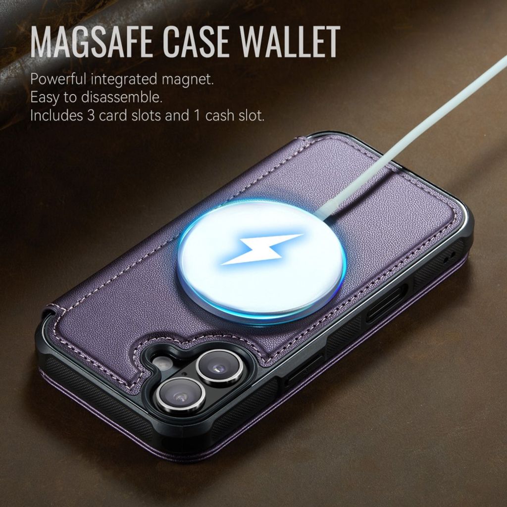 CASEME 053  iPhone 16 Lompakkokotelo MagSafe RFID-estävä - Violetti