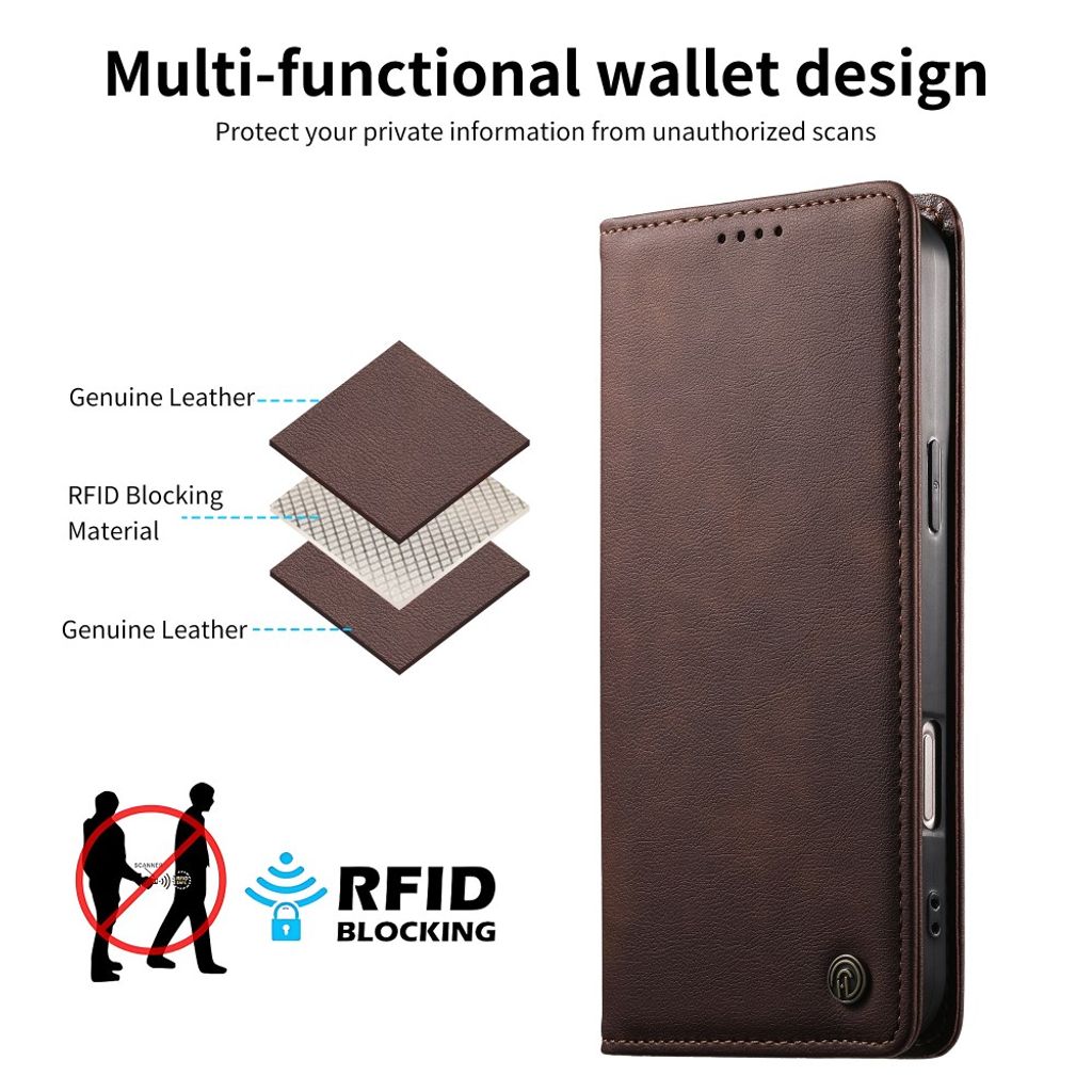 DIERFENG iPhone 18 Pro/17 Pro Lommeboketui RFID-blokkerende - Mørk brun