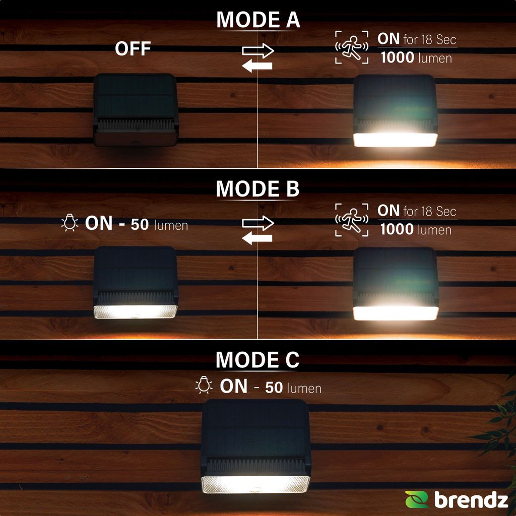 Brendz Paso Solcellsdriven LED-Vägglampa med Rörelsesensor 1000lm IP54