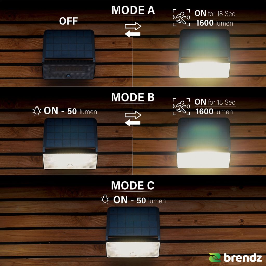 Brendz Paso Solcellsdriven LED-Strålkastare med Rörelsesensor 1600lm IP54